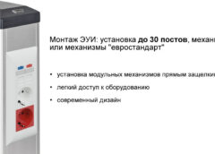 Новинка — напольные сервисные колонны серии TR до 30 постов 45х45 мм